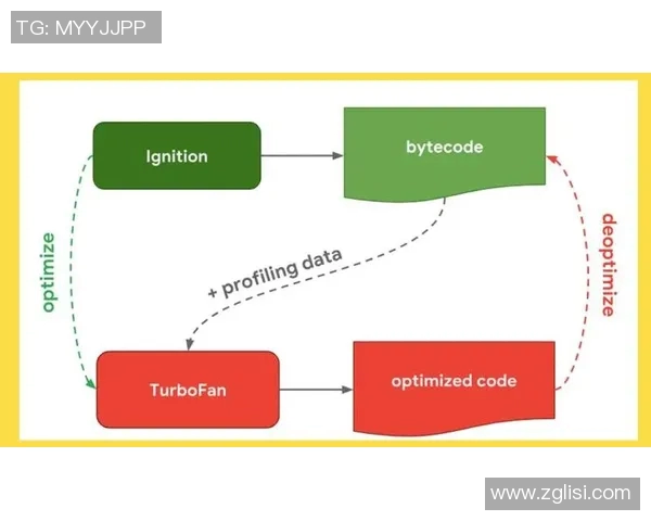 杭州羽毛球队配合表现数据分析与战术优化探讨