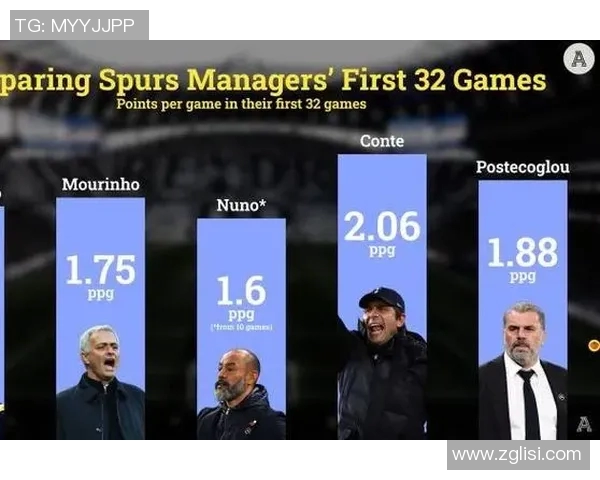 西安足球队防守体系解析：战术布局与实战应用的深度剖析