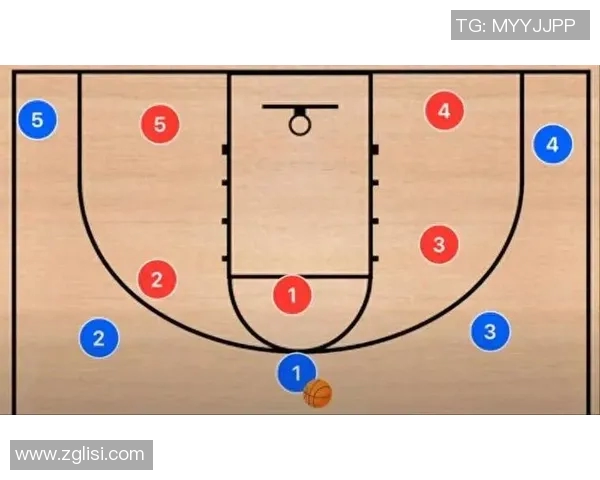 南京篮球队的盯防体系解析与战术运用探讨