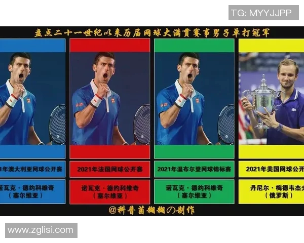 南京网球队在大满贯赛事中的心理素质分析与表现评估