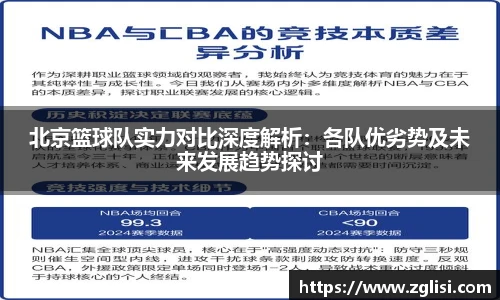 北京篮球队实力对比深度解析：各队优劣势及未来发展趋势探讨