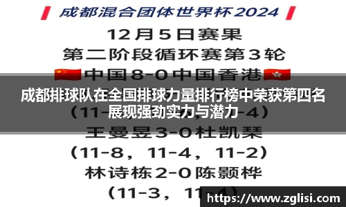 成都排球队在全国排球力量排行榜中荣获第四名展现强劲实力与潜力